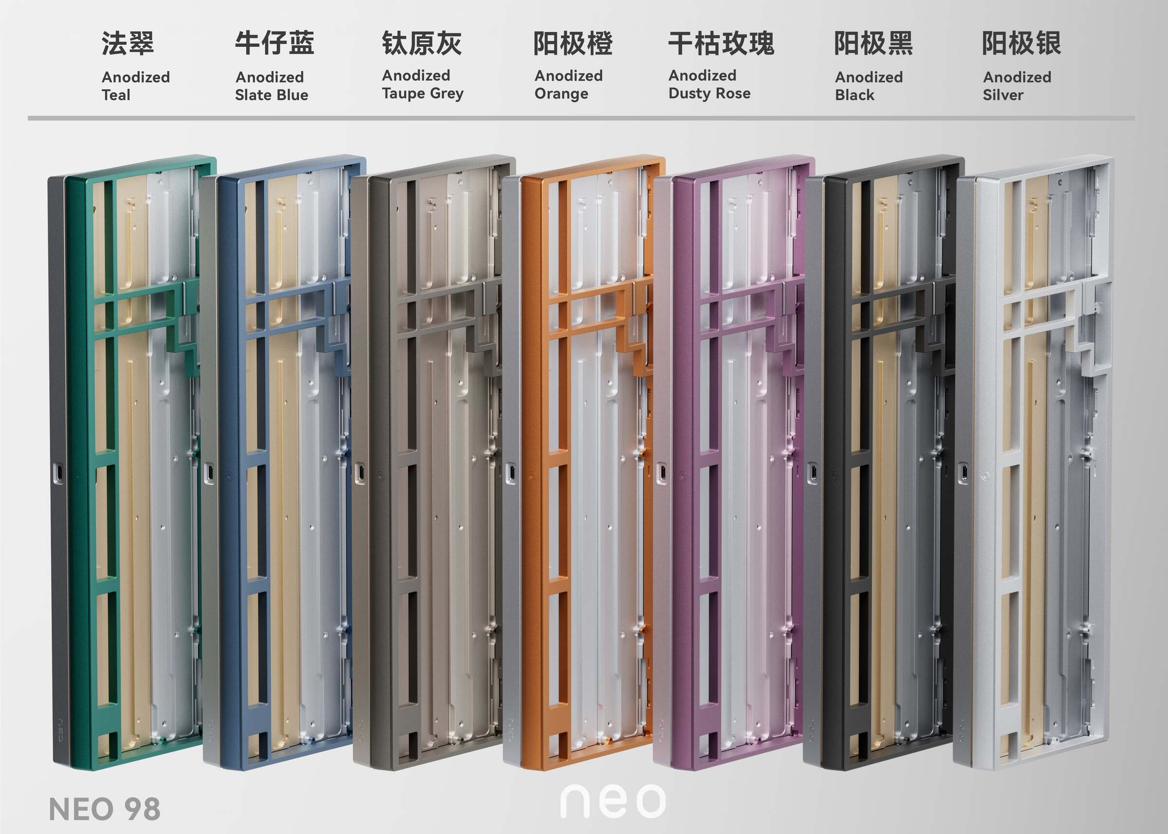 Pre-Order] Neo98 Keyboard Kit – Rebult Keyboards