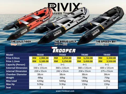 tr catalogue June 2025 RGB