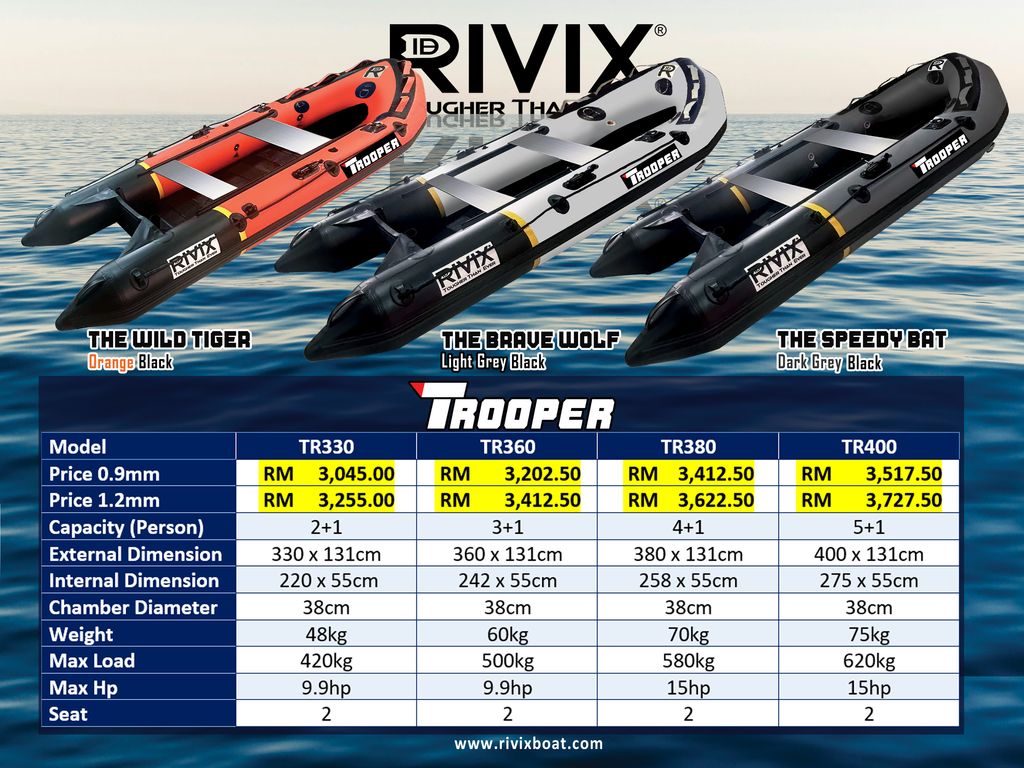 tr catalogue July 2025 RGB copy