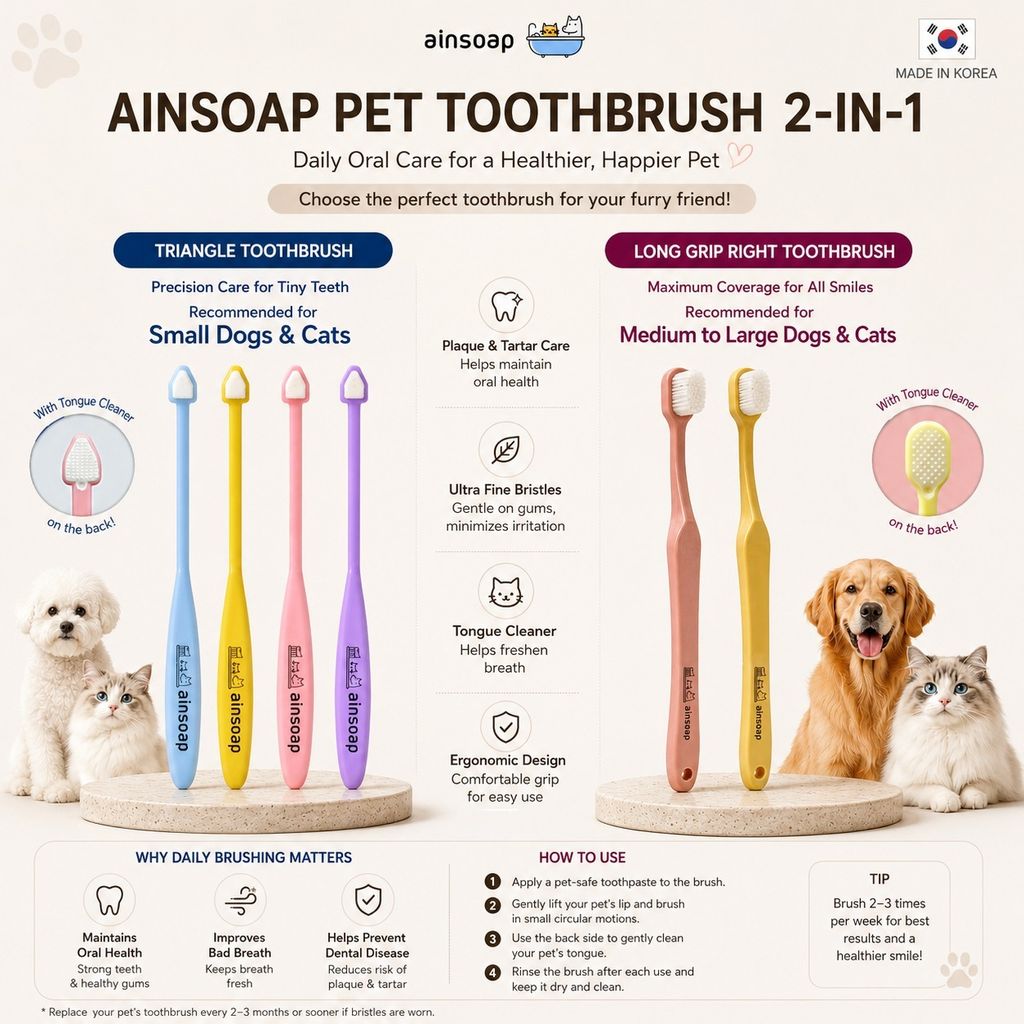 Ainsoap Long Grip Right Toothbrush3