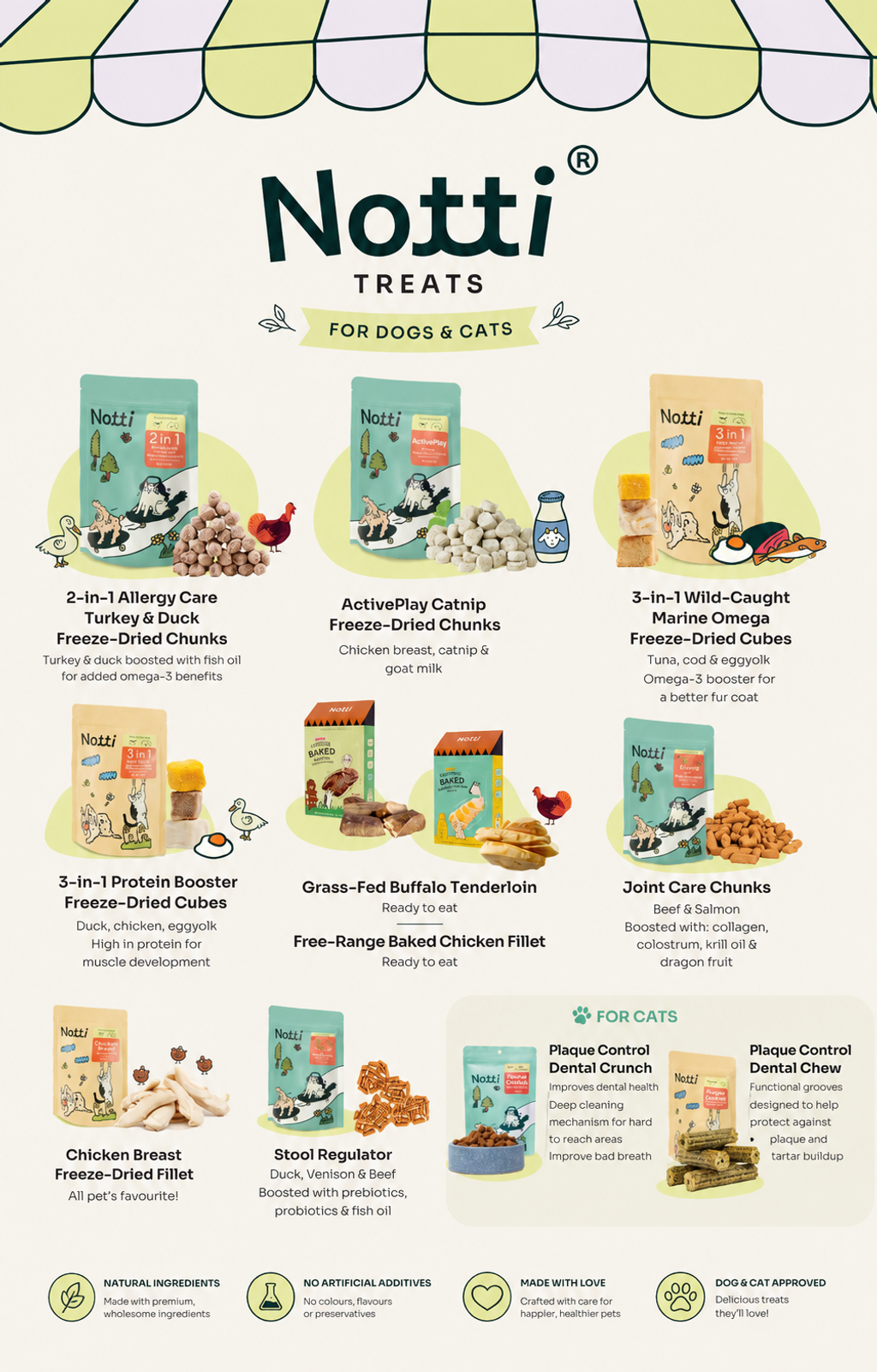 Treat Main image