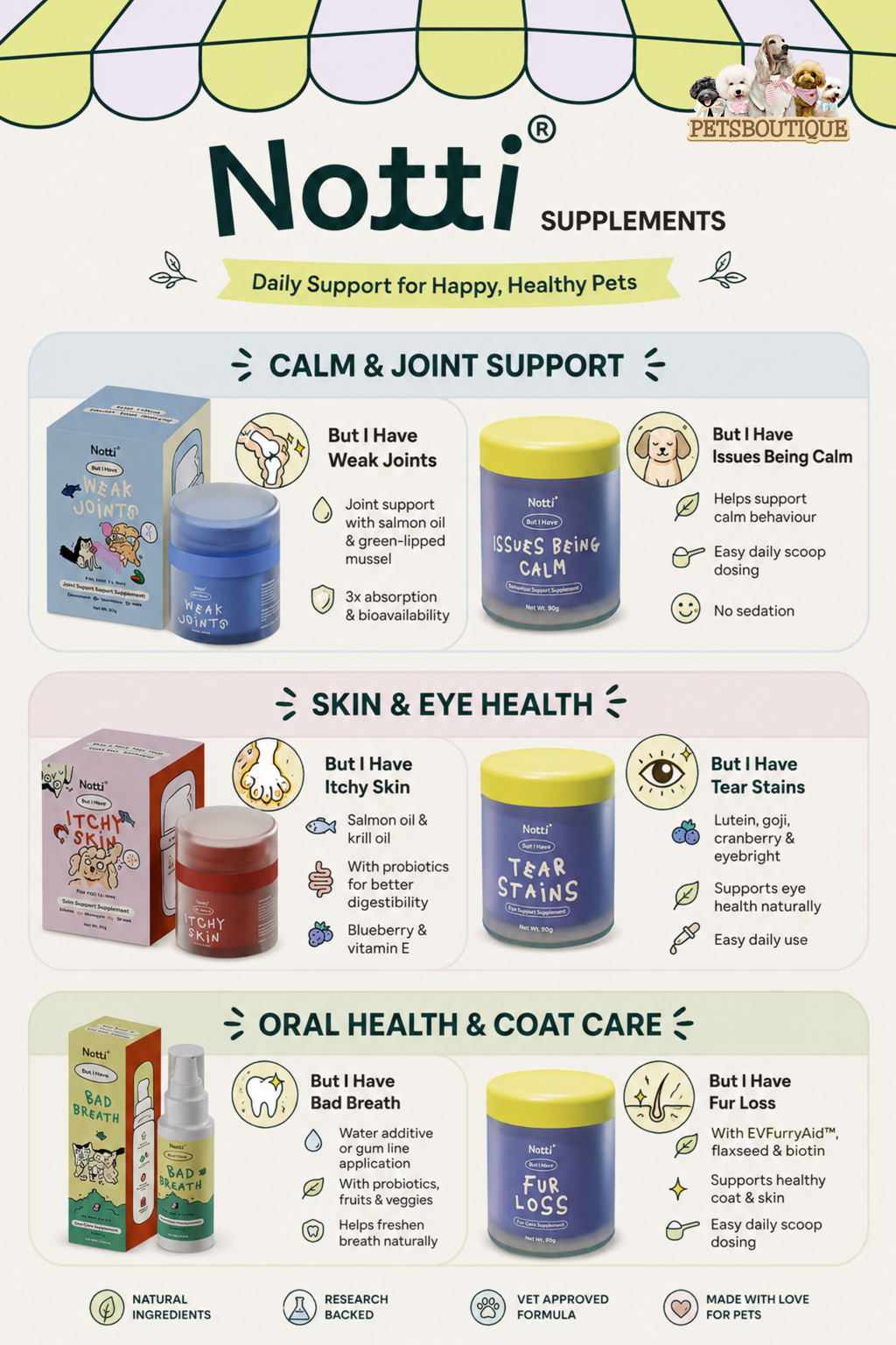 Supplement Main Image