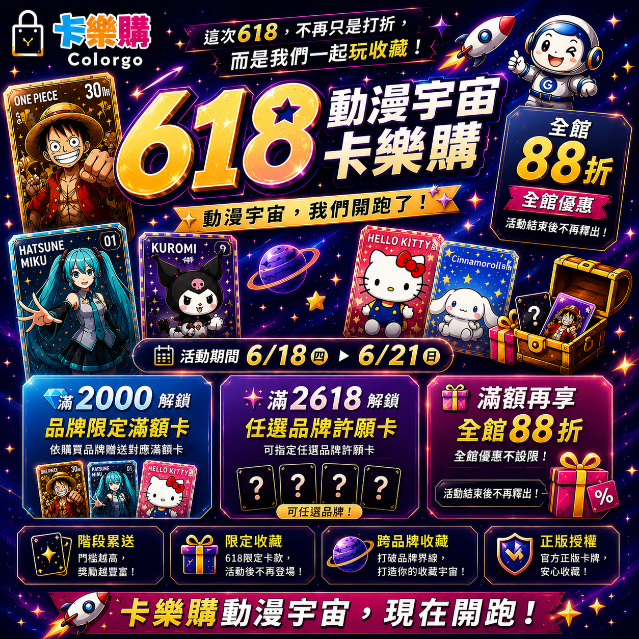 2618方形圖