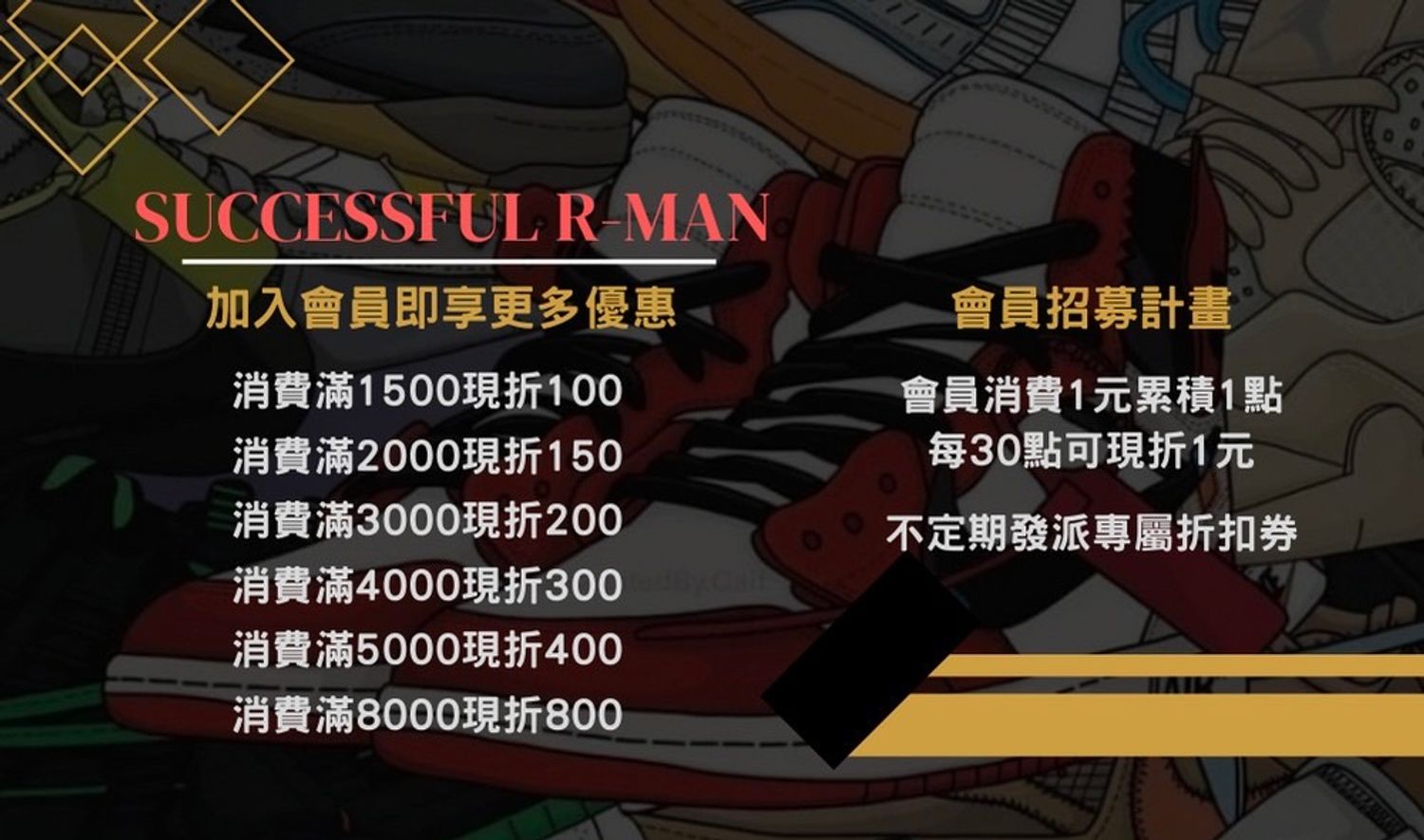Successful R-Man - 