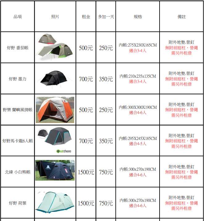 螢幕擷取畫面 2024-01-19 142419