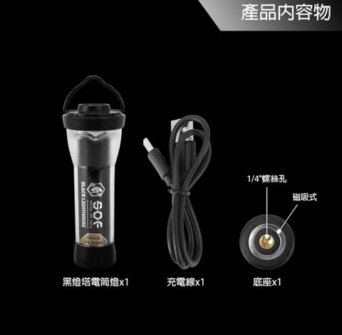 螢幕快照 2022-08-03 下午12.31.07