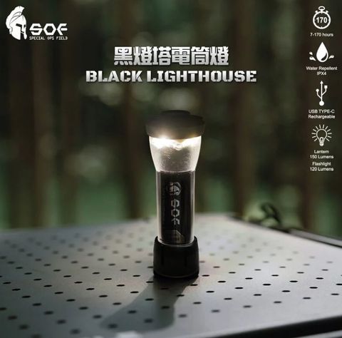 螢幕快照 2022-08-03 下午12.30.45