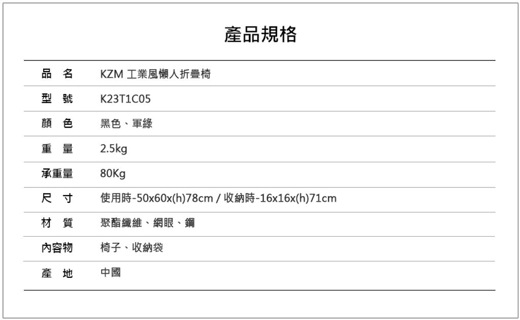 K23T1C05-2