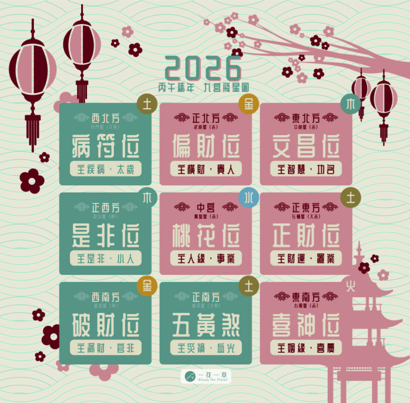 2026九宮飛星圖 [已復原]-02