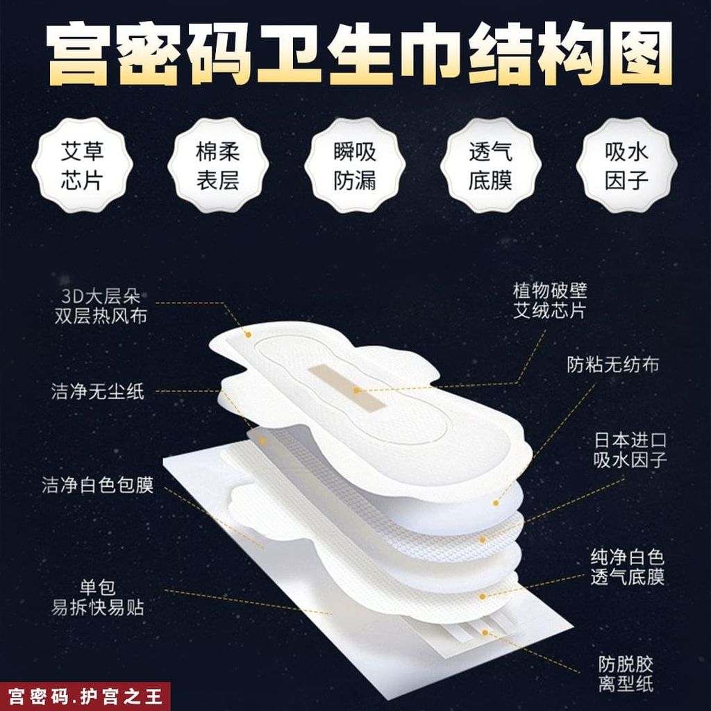 结构图 copy