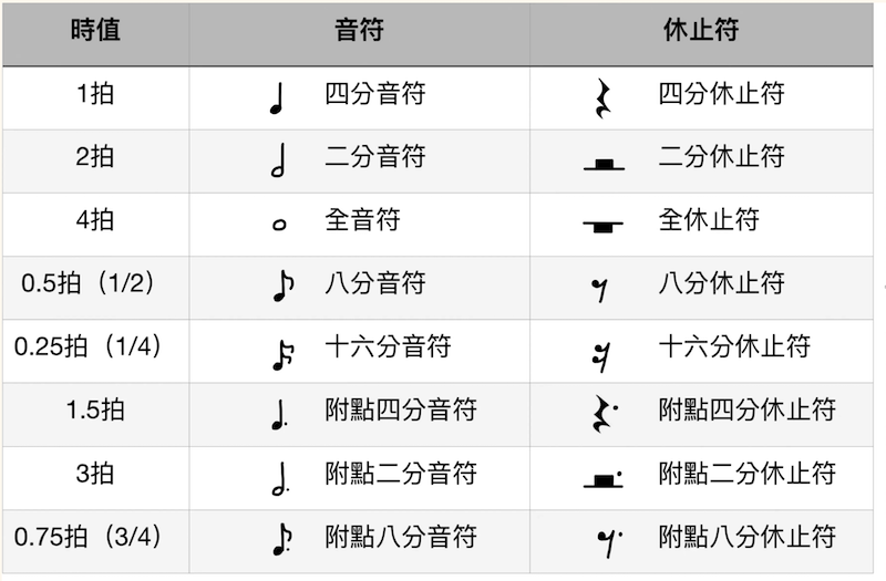 截圖 2026-03-02 下午4.51.08