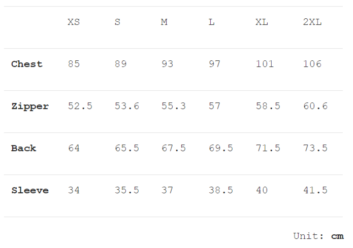 Short Sleeve Cycling Jersey SIZE CHART.png