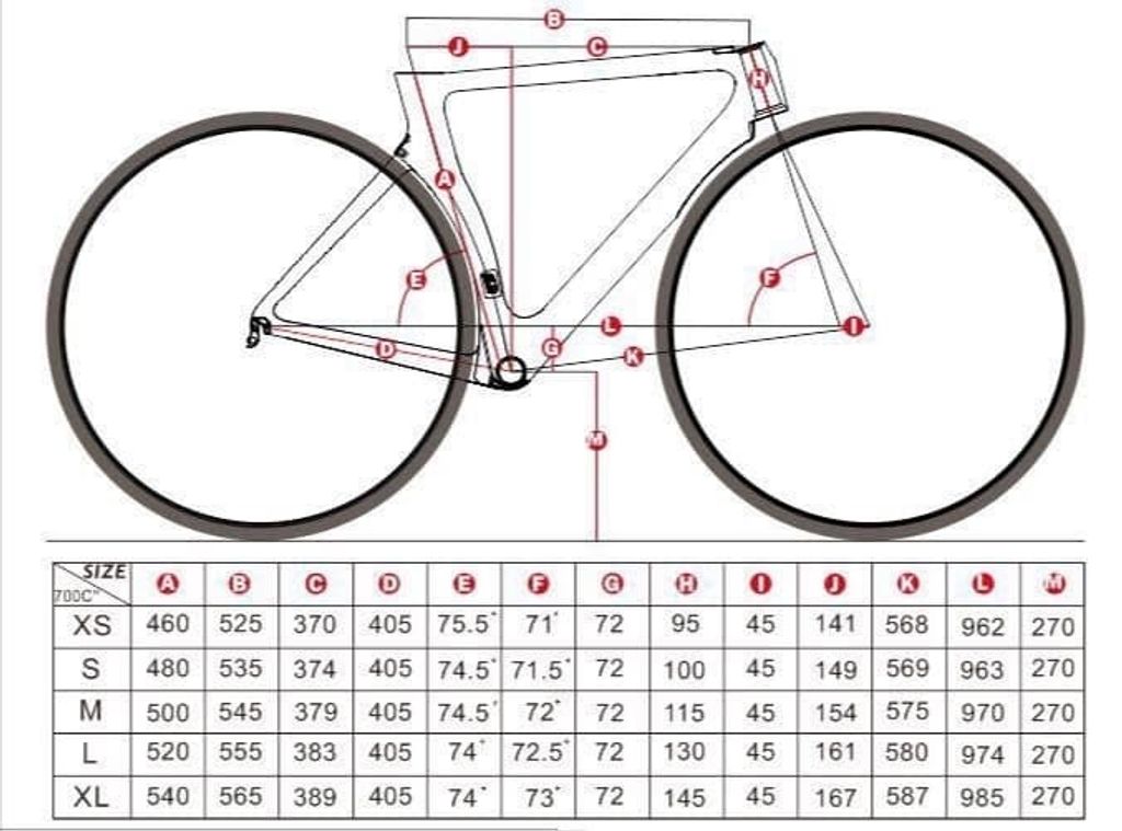 twitter-sniper-pro-geometry-chart.jpg