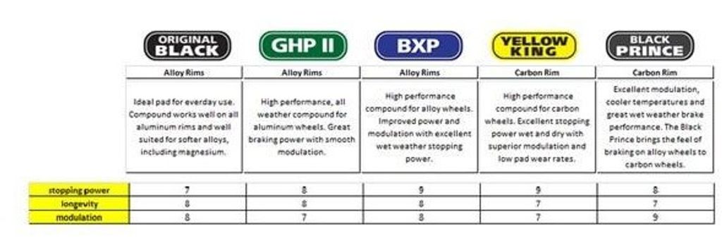 Product_comparison_1024x1024@2x.jpg