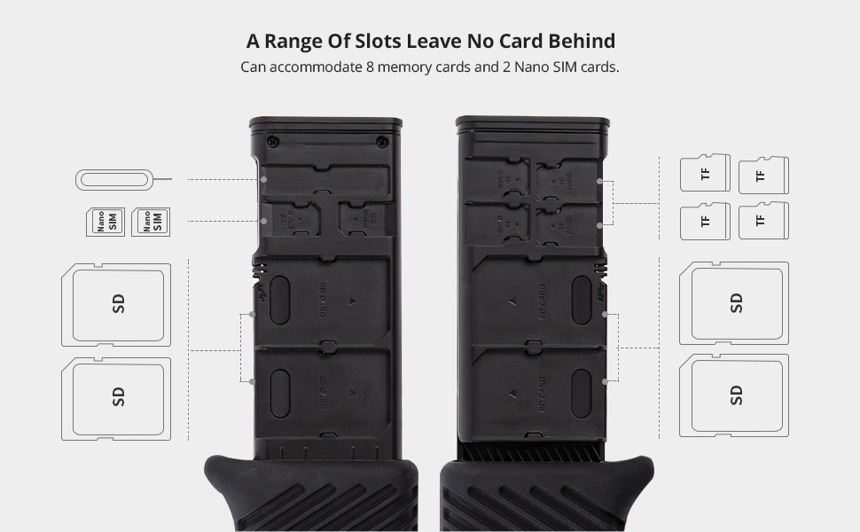 Can accommodate 8 memory cards and 2 Nano SIM cards