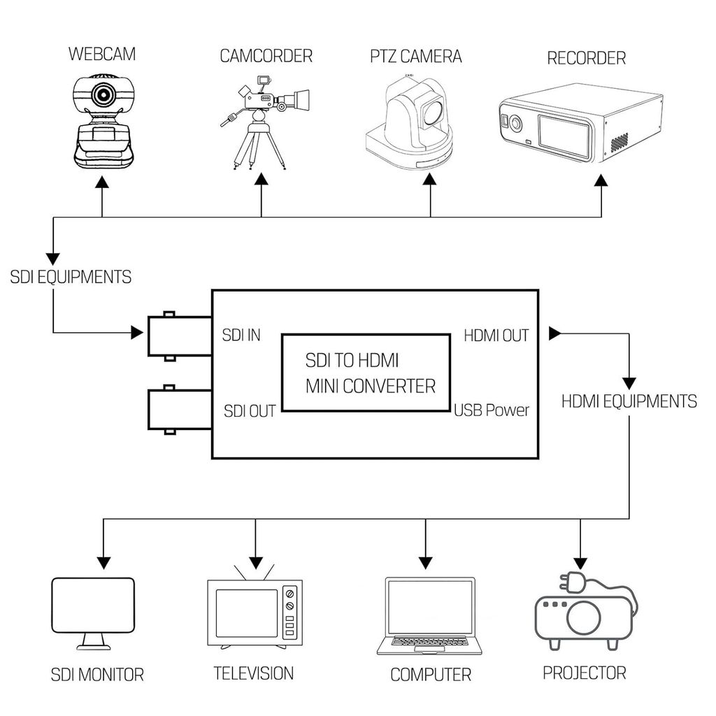 61dieaZfWzL._SL1500_