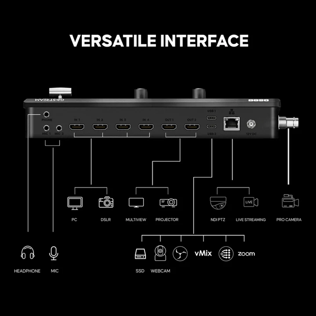duet_interface_720x720