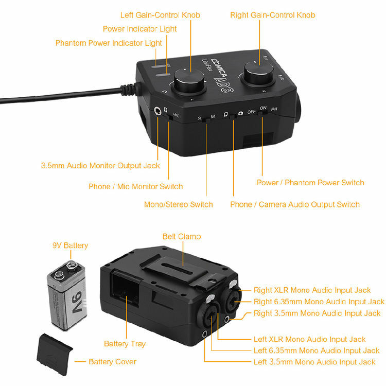 Comica Audio LINKFLEX AD3 Dual-Channel Audio Mixer for Camera and