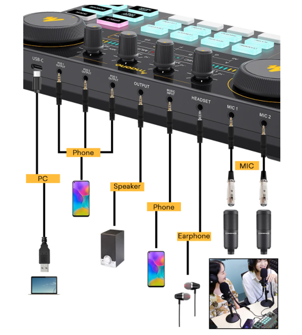 MAONO AU-AM200 S1 Professional Bluetooth Sound Card, Condenser