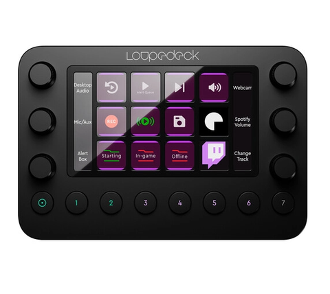 Loupedeck – CXG Loupedeck – CXG