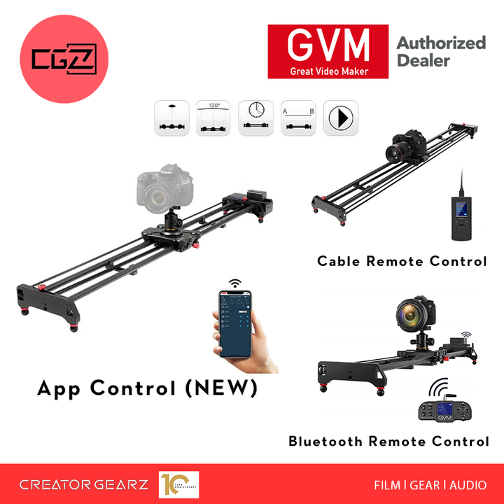 cgz gvm