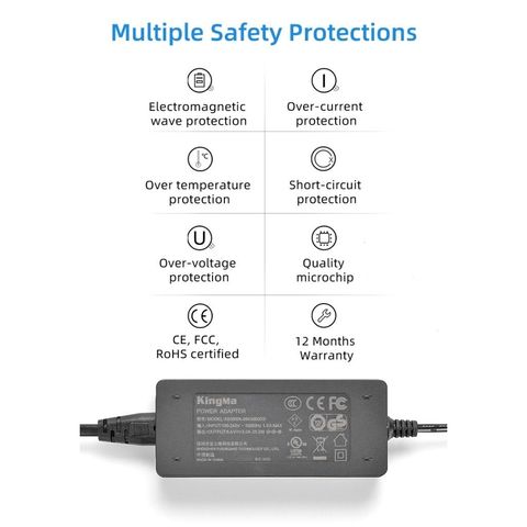 Power Cable – CXG