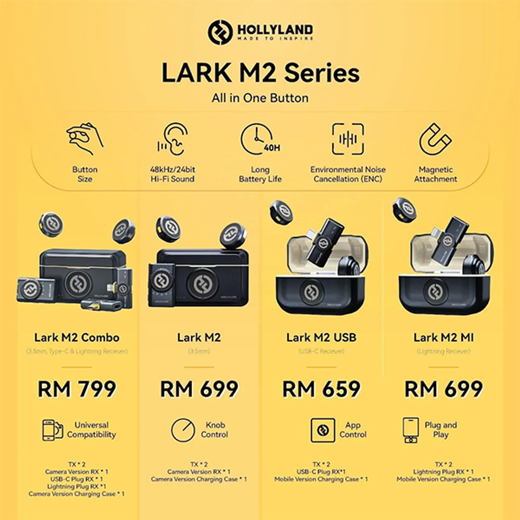 Hollyland Lark M2 Combo Wireless Microphone System For Camera