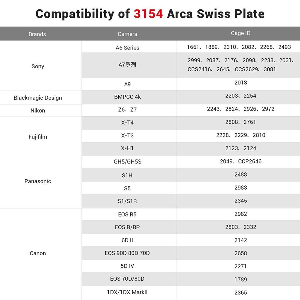 3154-8