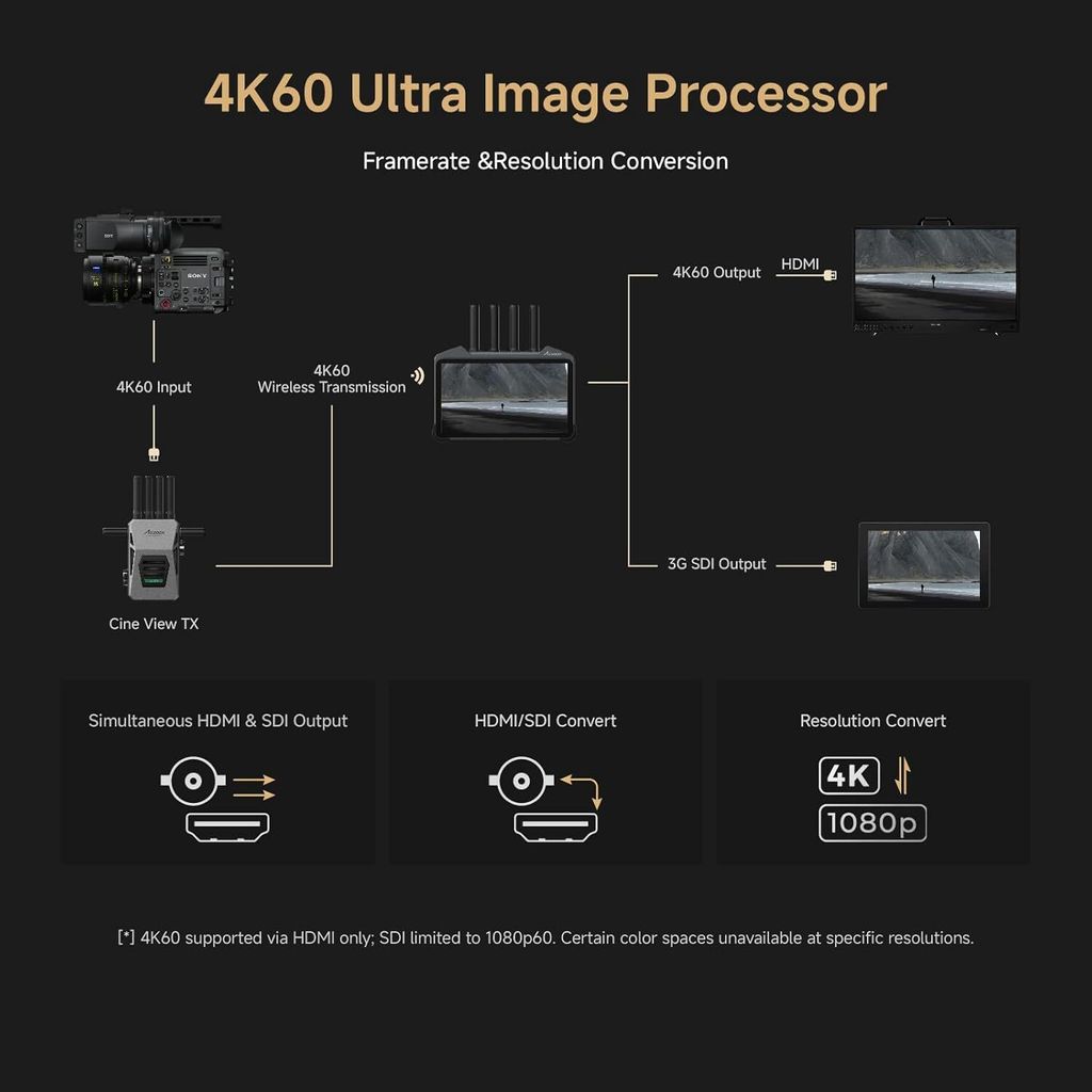 61lj0bfVK3L._AC_SL1500_