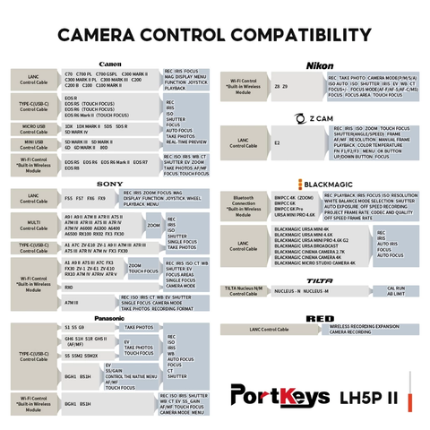 cn-11134207-7ras8-m95cjs9xjp9uae