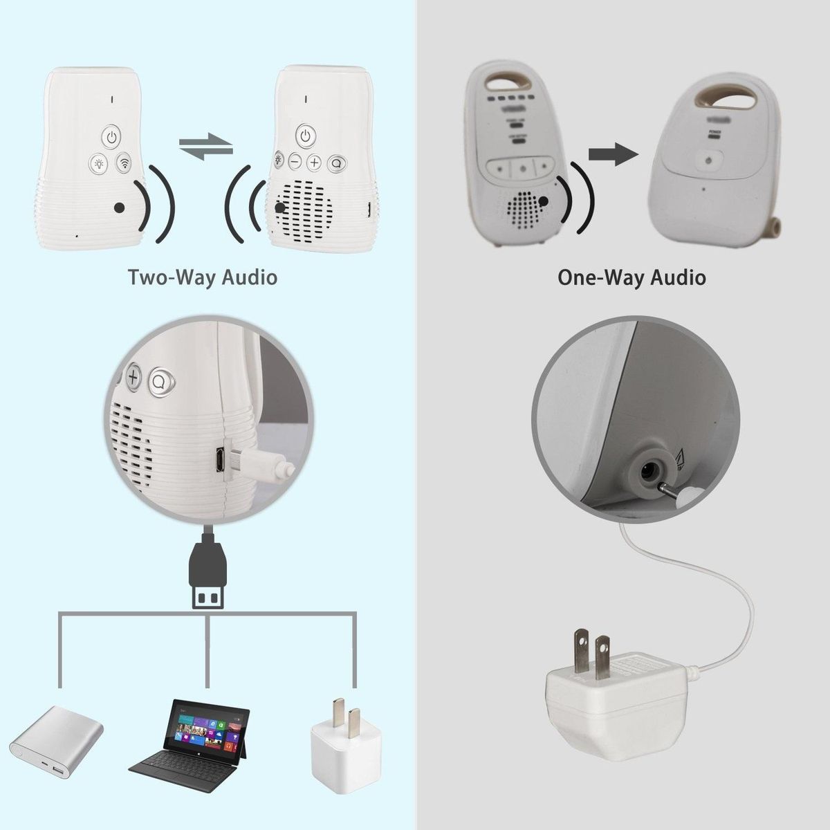 dbm08-audio-baby-monitor-wireless-2-4ghz (3).jpg