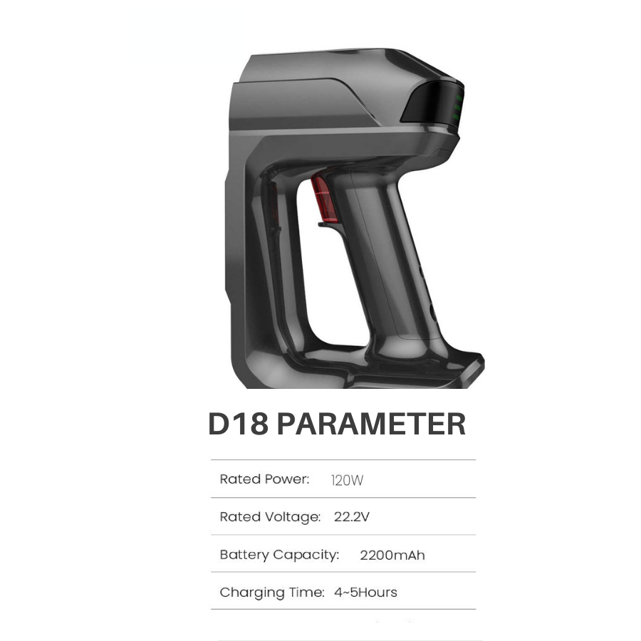 D18 Parameter (6).png