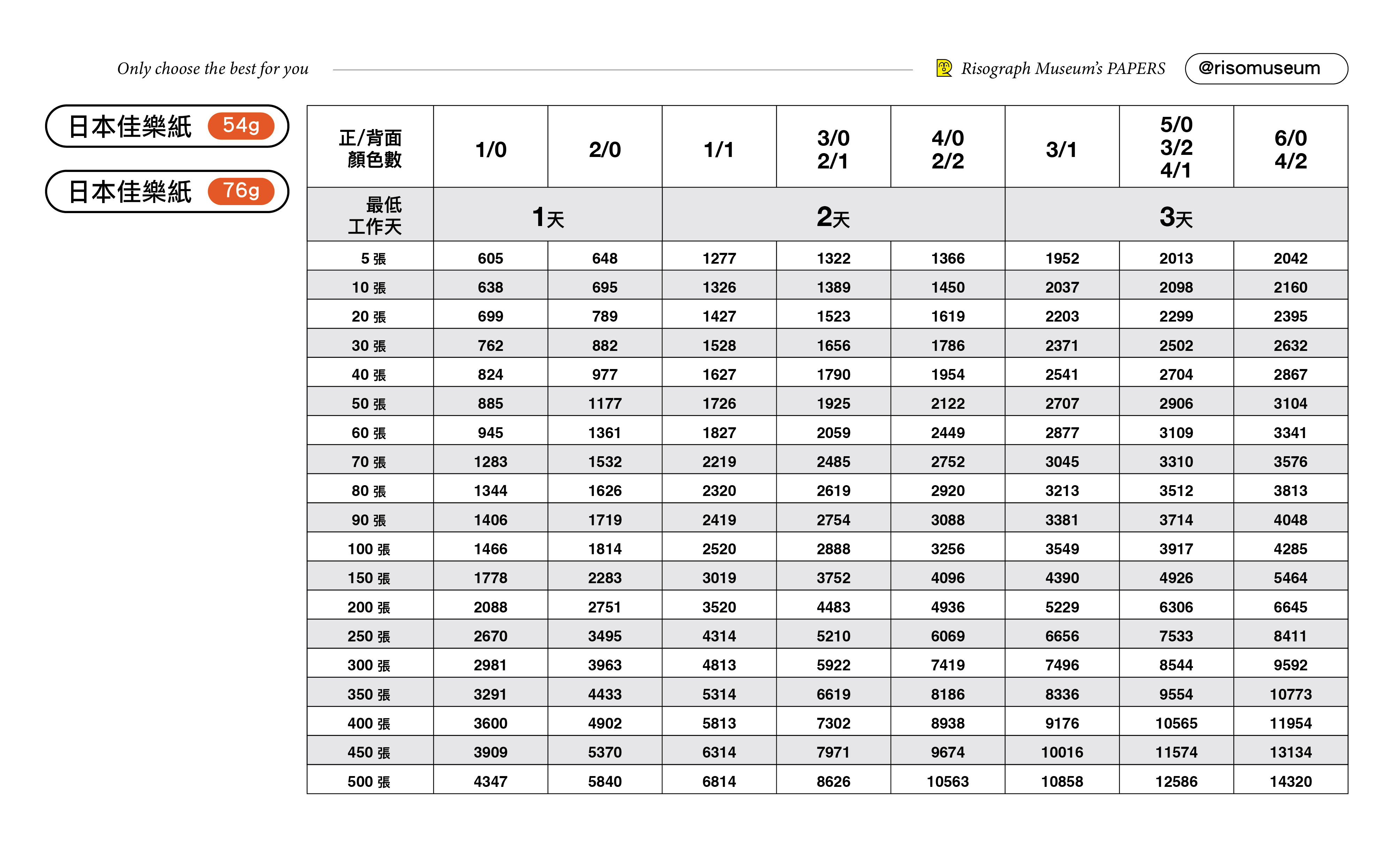 印刷價目表佳樂-02