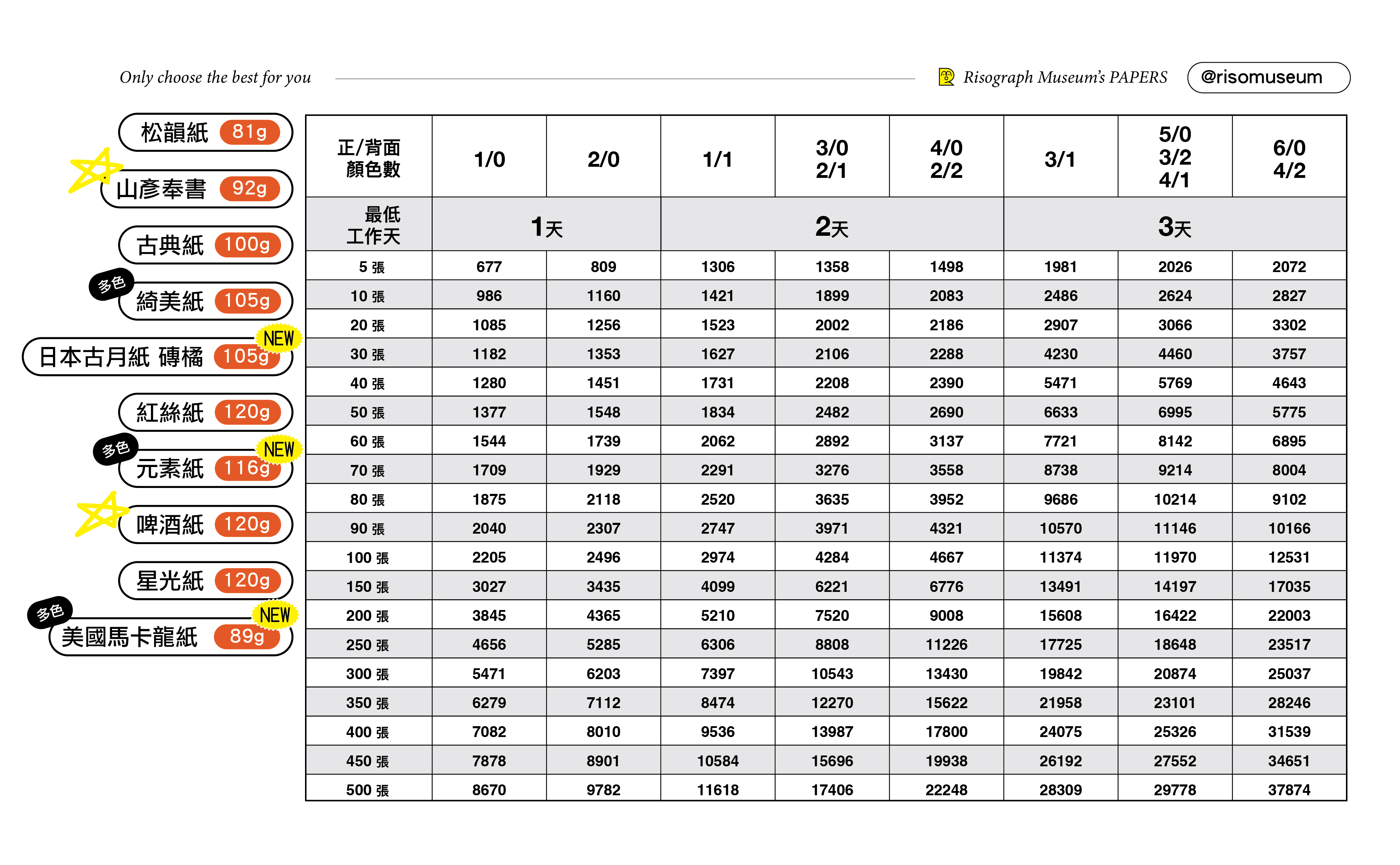 印刷價目表山彥92-07