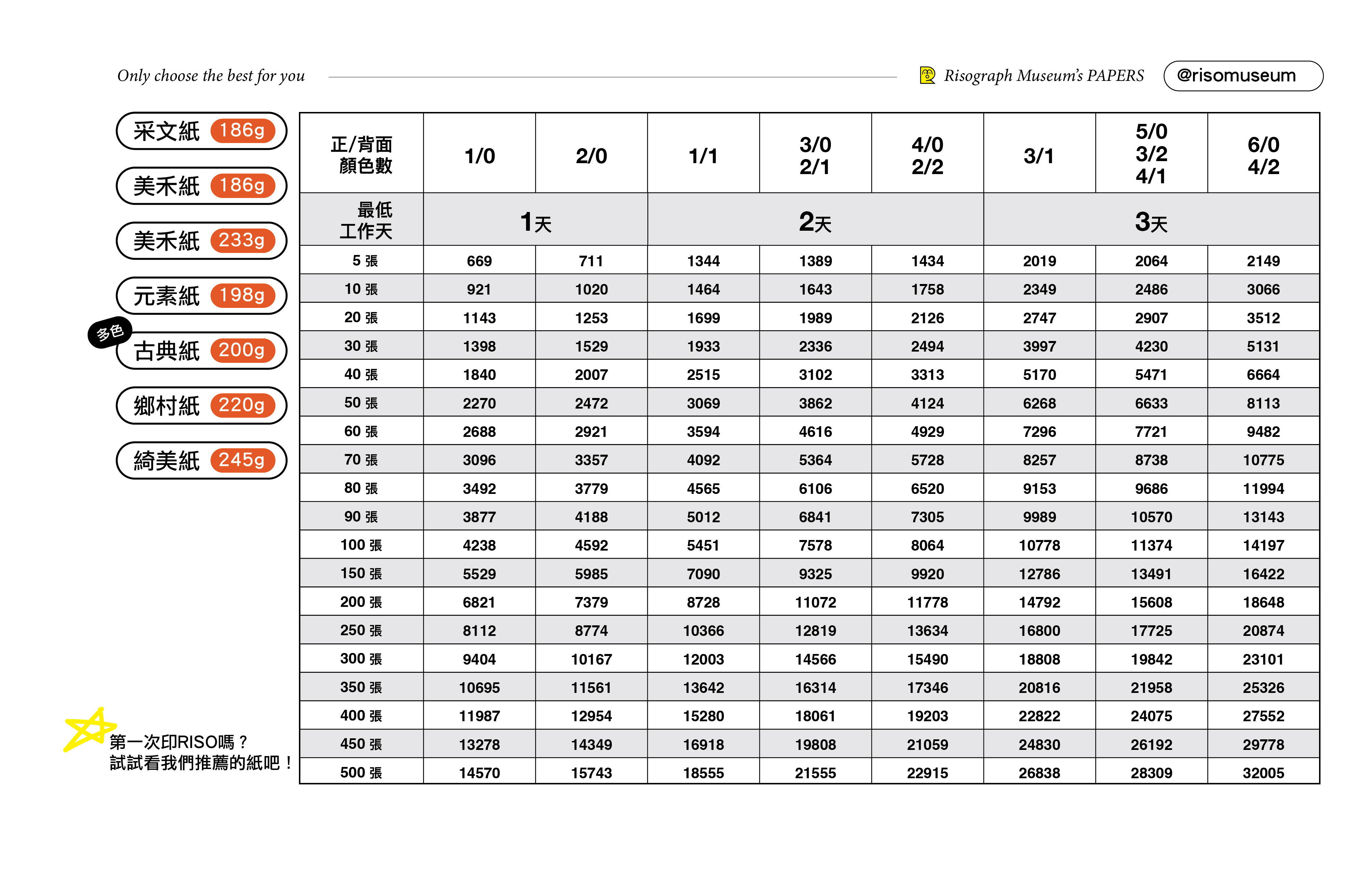 印刷價目表美禾-05