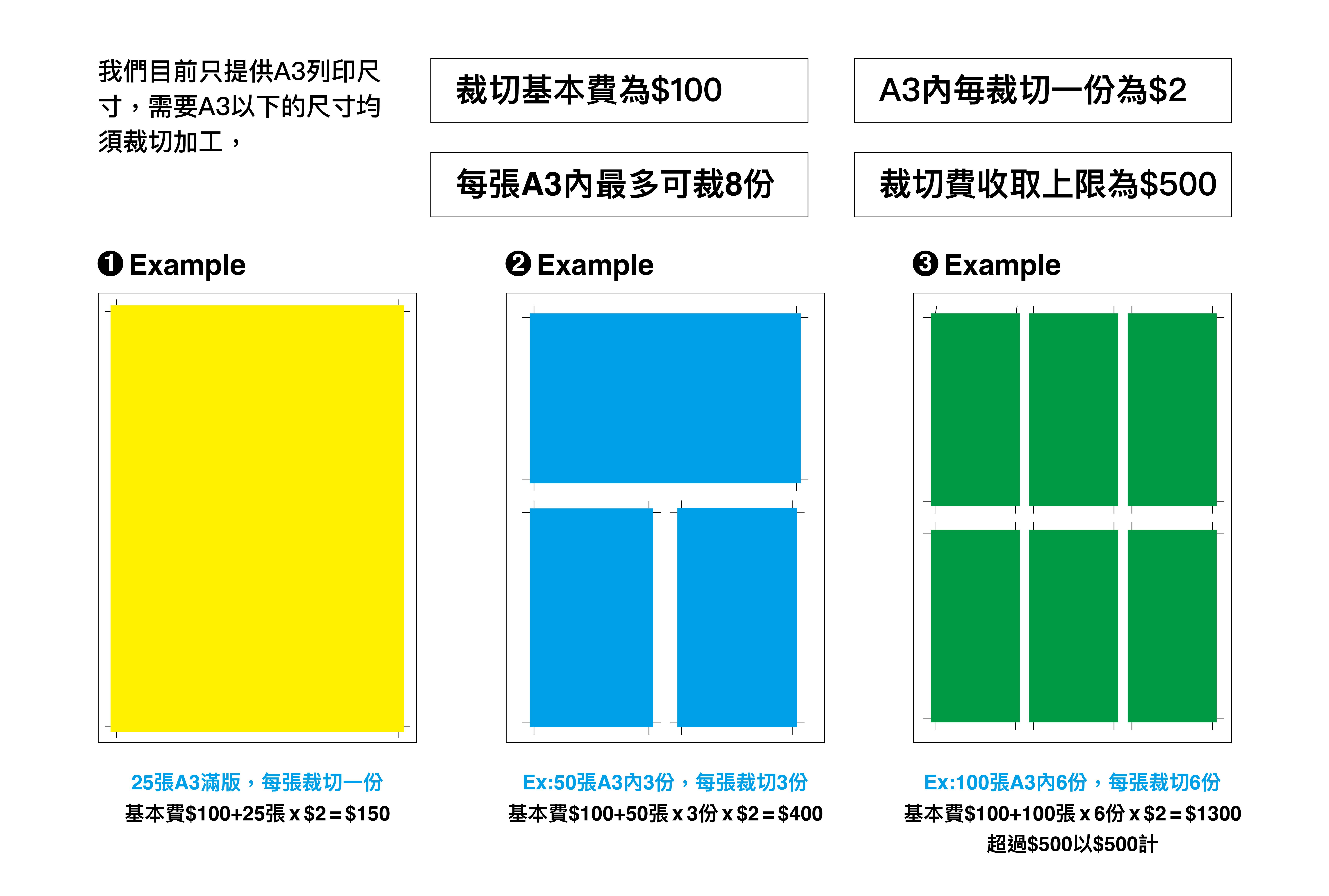 印刷後加工 裁切 裝訂服務 Riso Museum