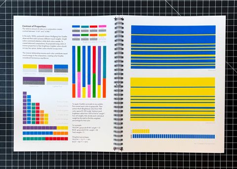 7_Color_Contrasts_with_Risography_Polly_Fossey_pg7