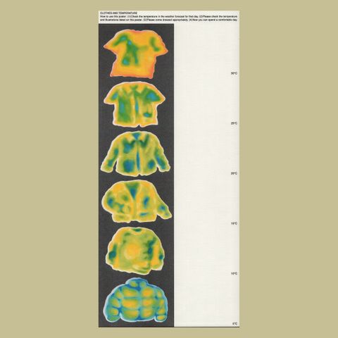 clothes and temperature 18x 40.5cm $920 @utoi