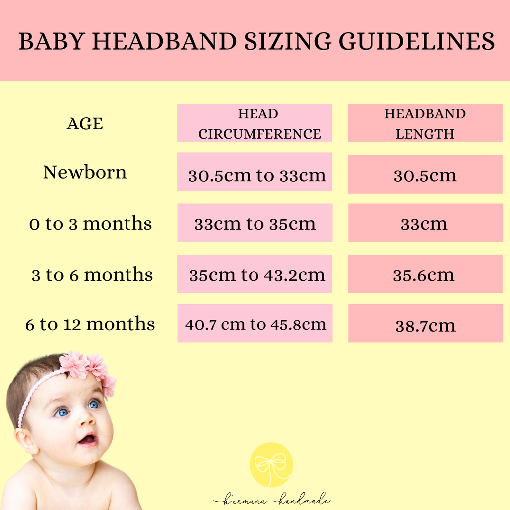 BABY HEADBAND SIZING GUIDELINES.png