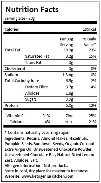 Nutrition keto granola.jpg