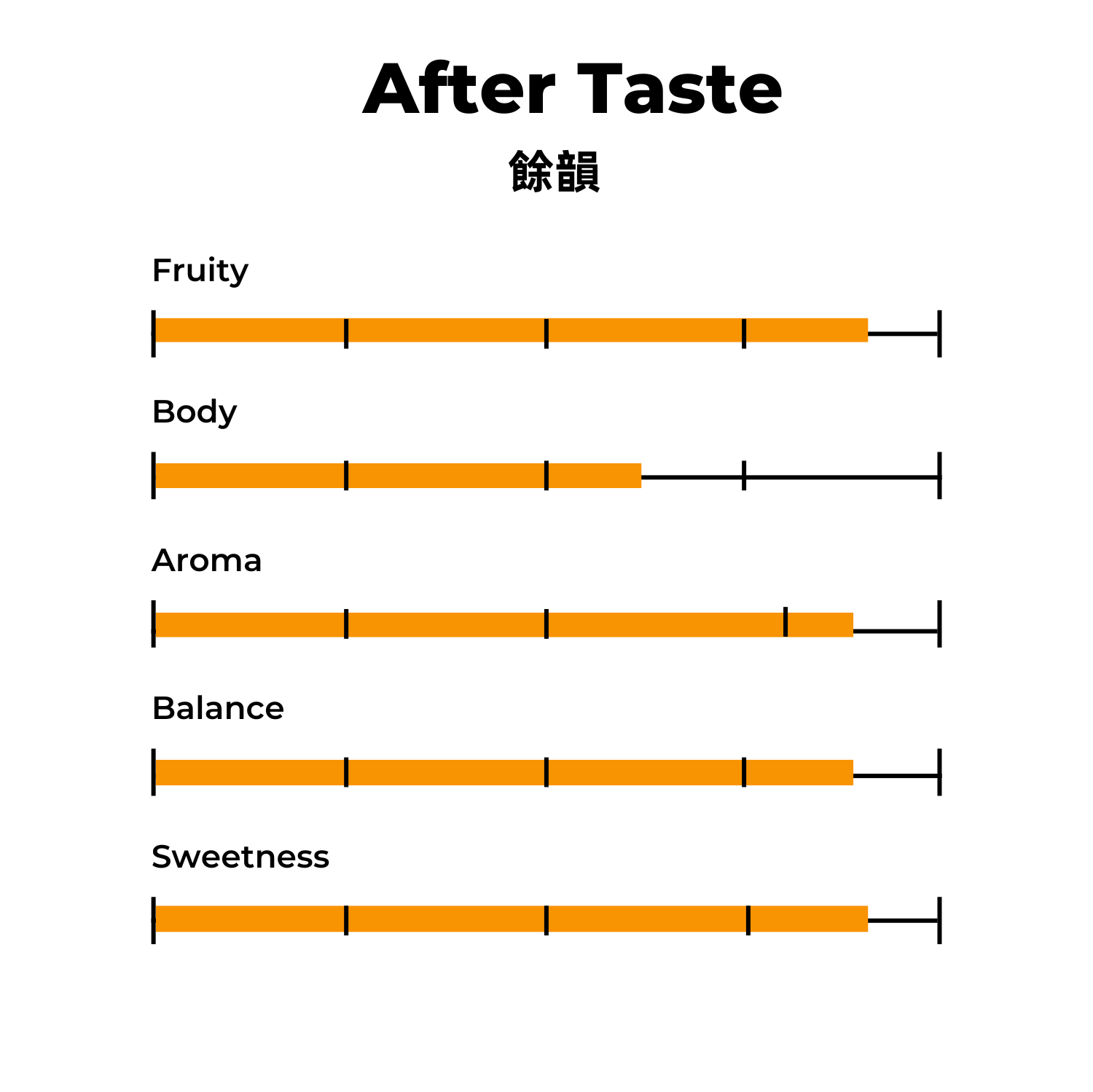 geisha village green lebel