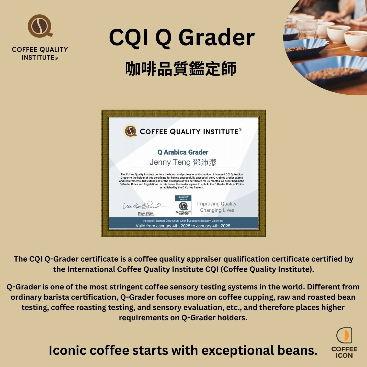 CQI QGrader 