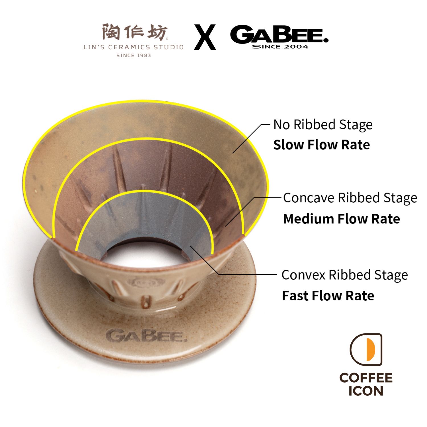 Gebee  (14英文版)