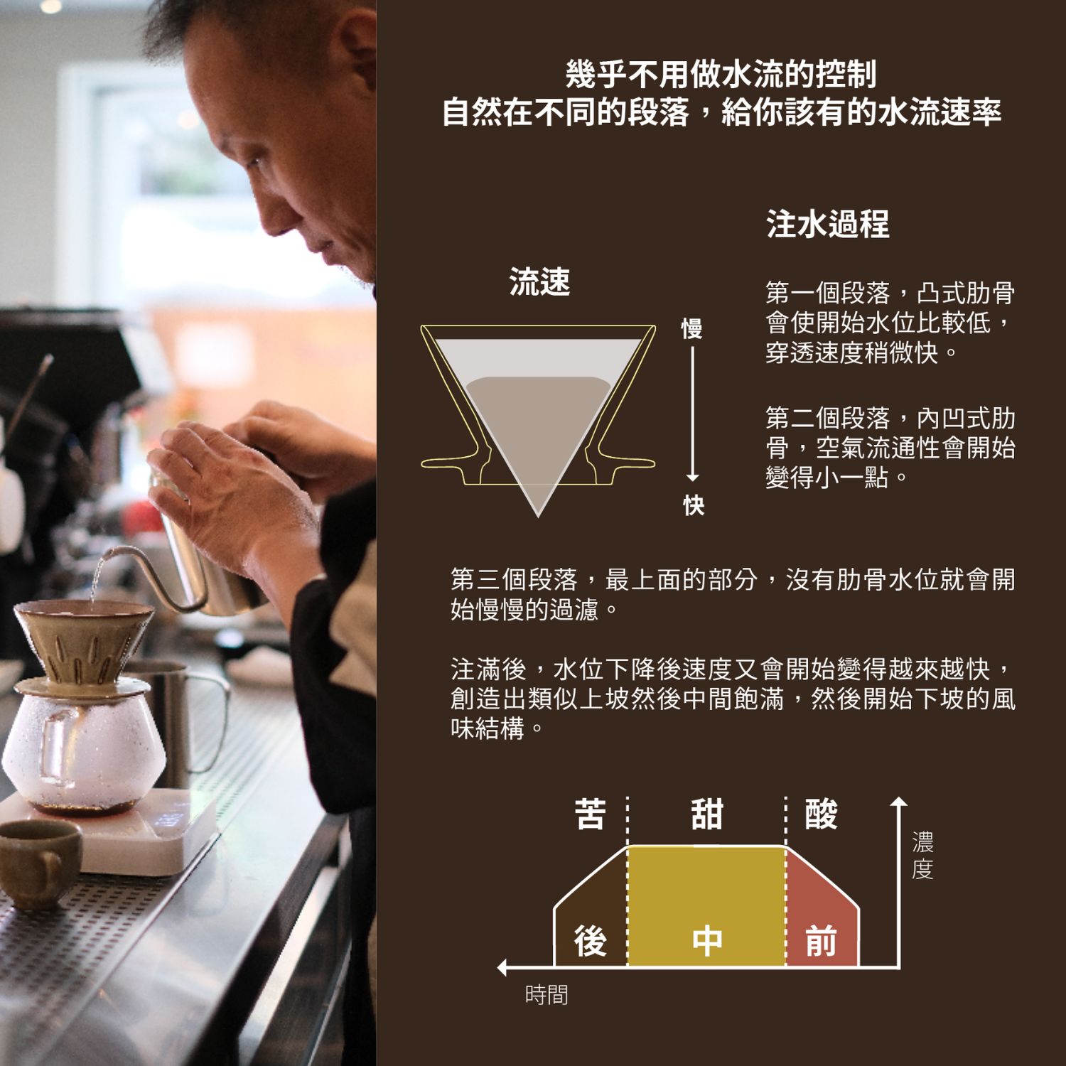 Gebee 中文2