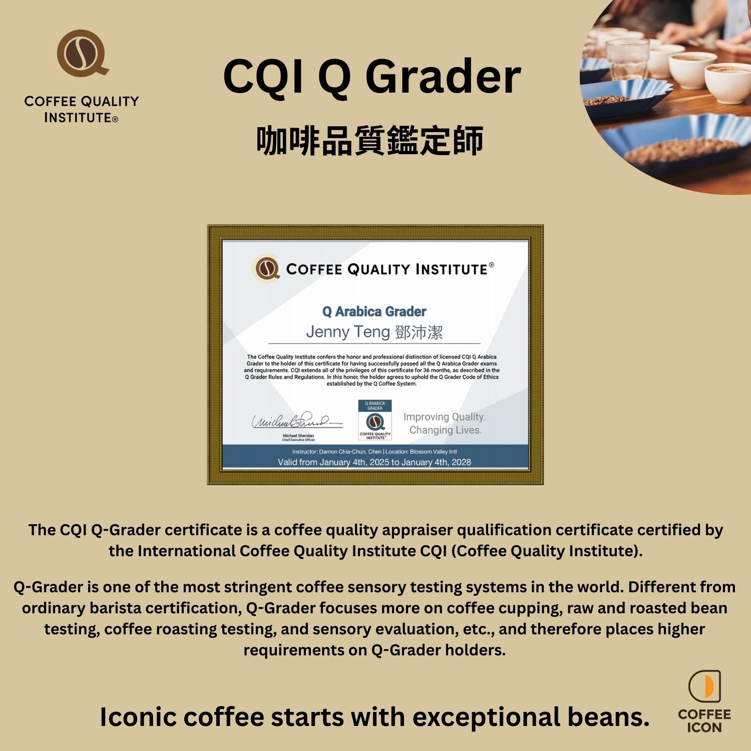 CQI QGrader