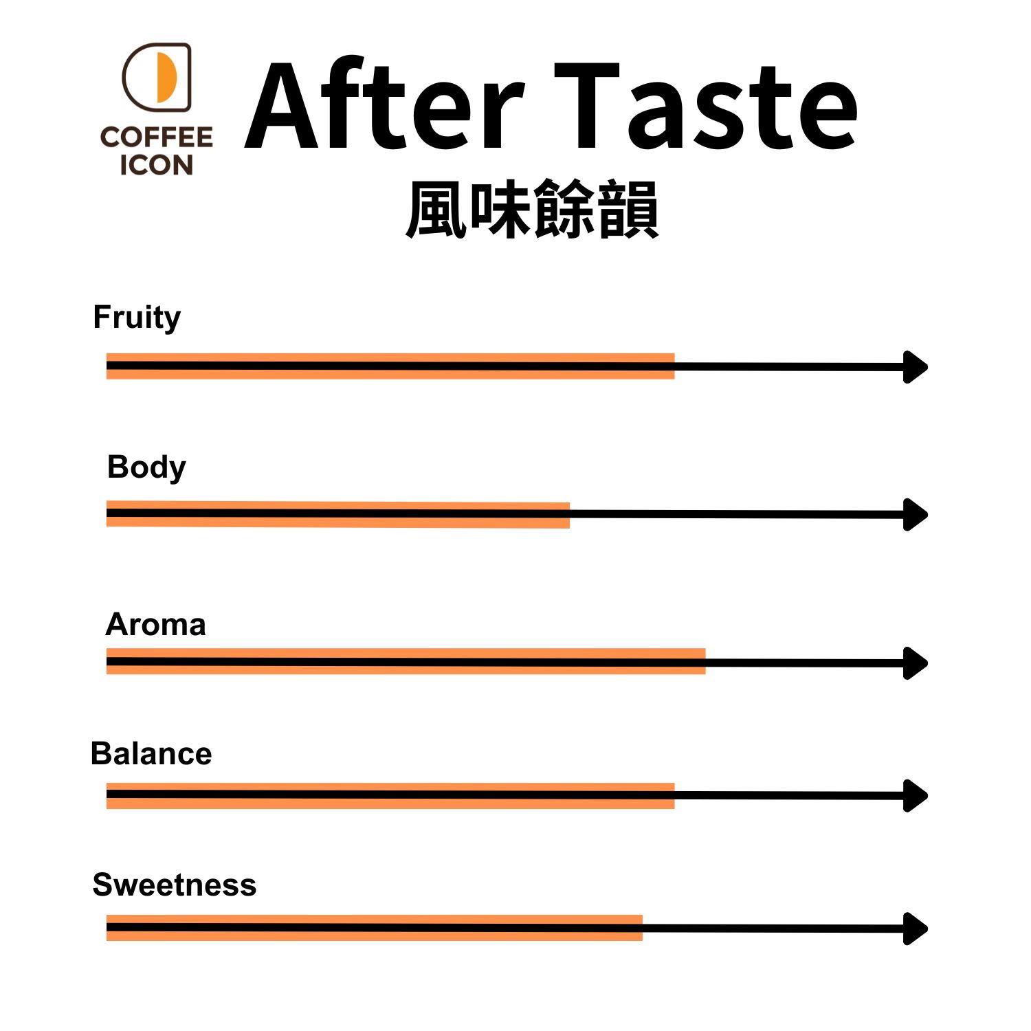 祈安豹中淺培度