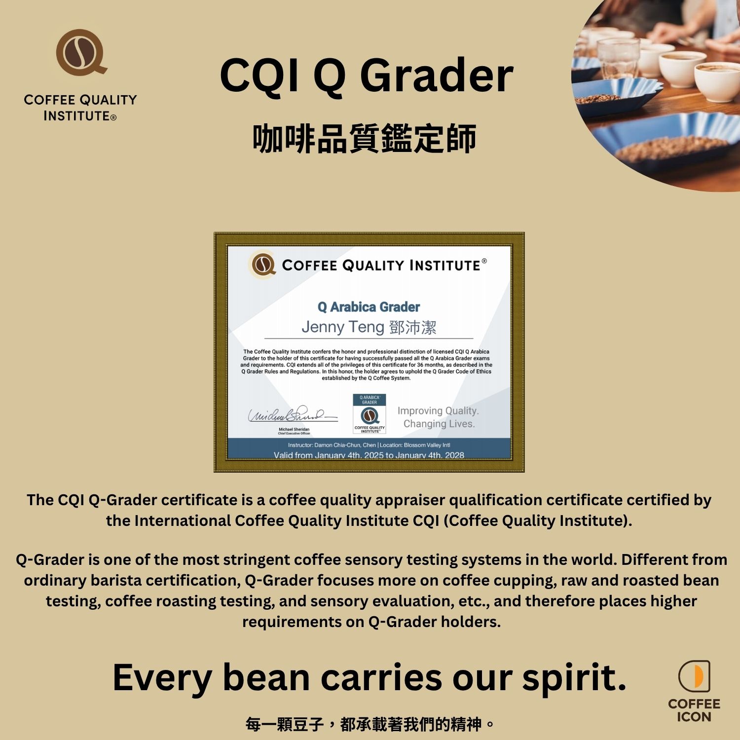 CQI QGrader 