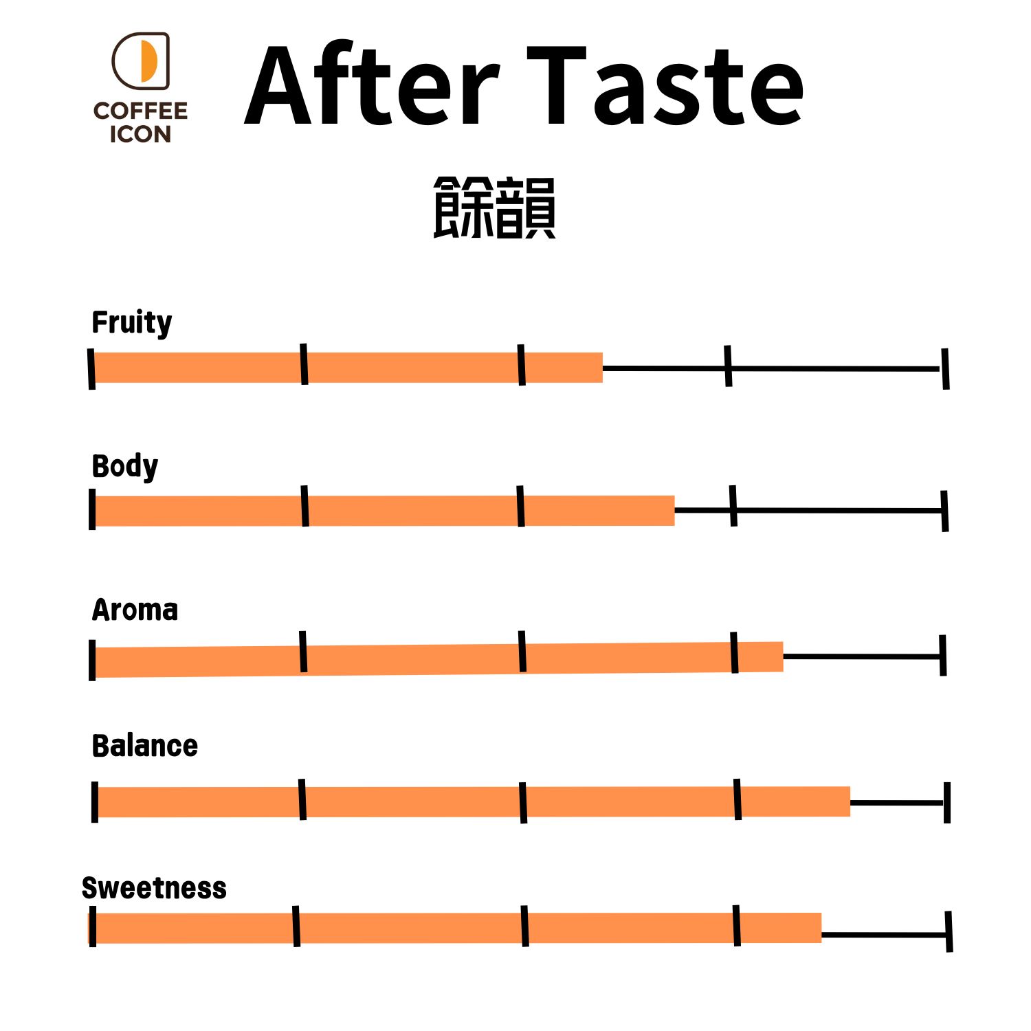 聖徙