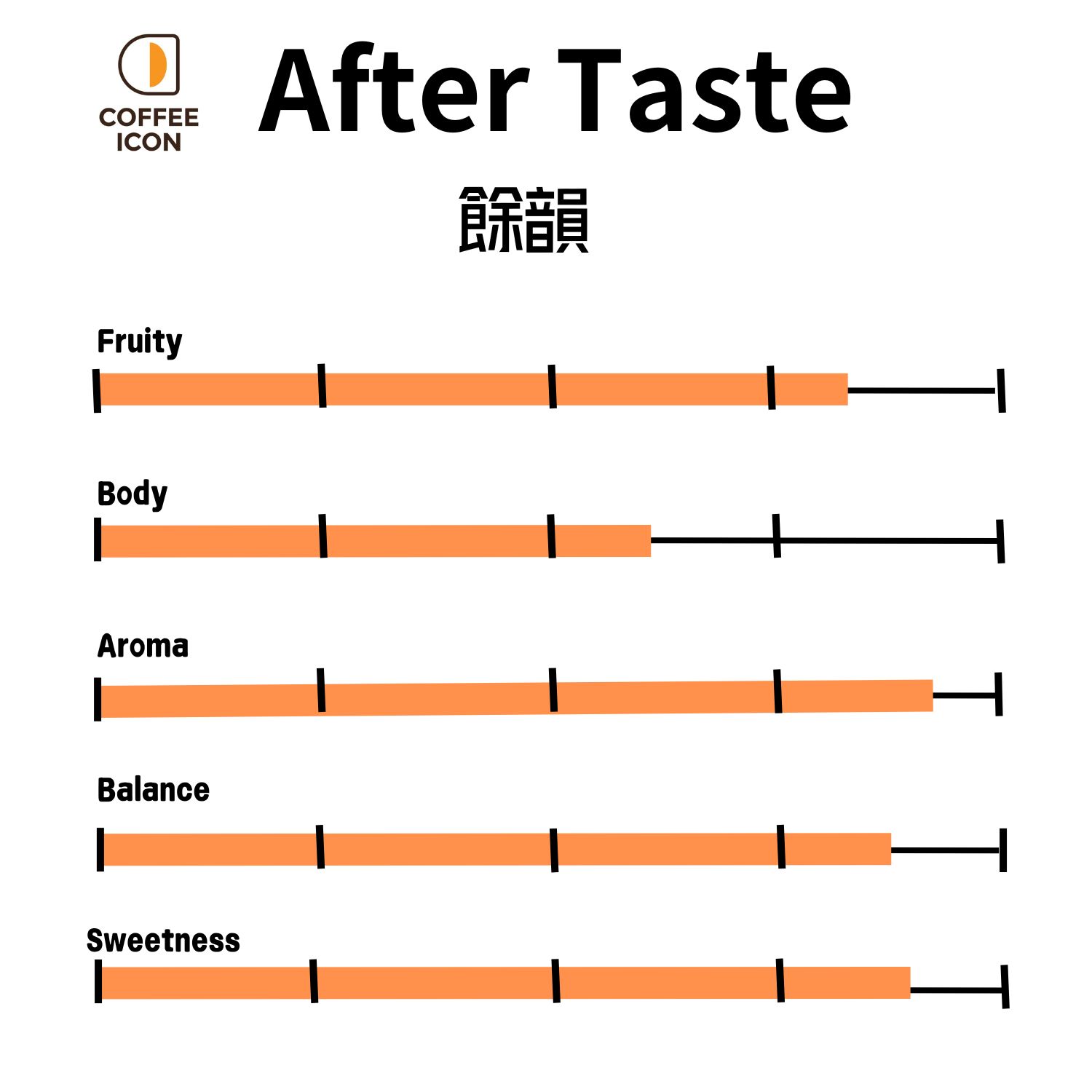 波特酒王
