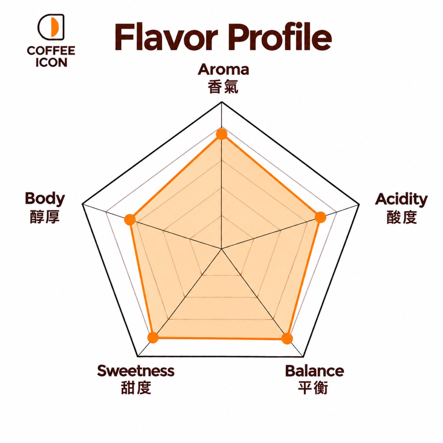 辣椒波旁